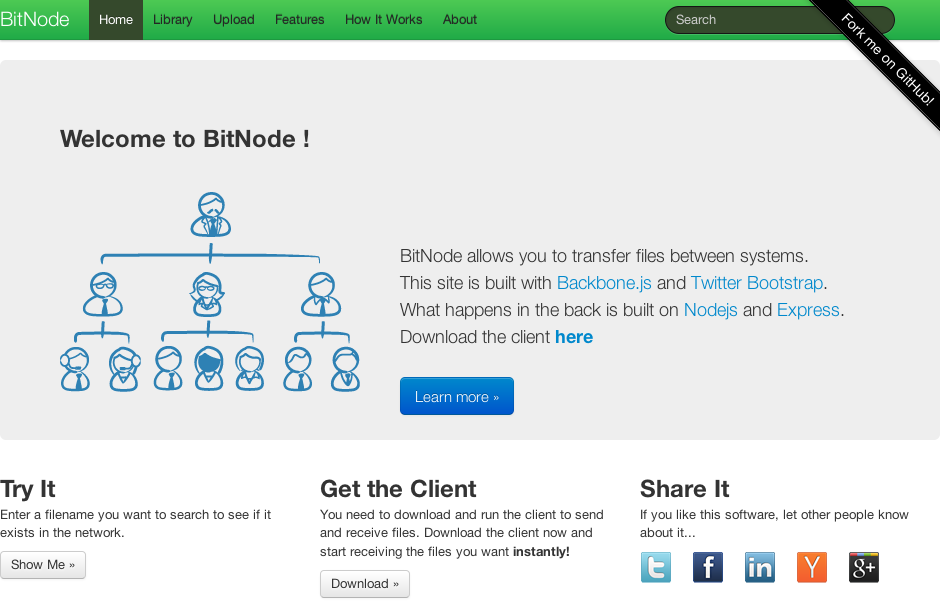 BitNode